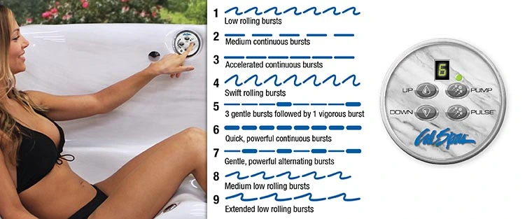 ATS Control for hot tubs in Folsom